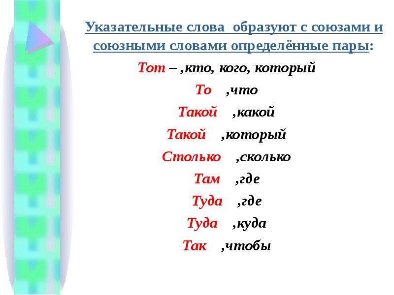 Предложения с указательным словом там. Указательные слова. Указательные слова в сложноподчиненном предложении. Указательные слова примеры. Того указательное слово.