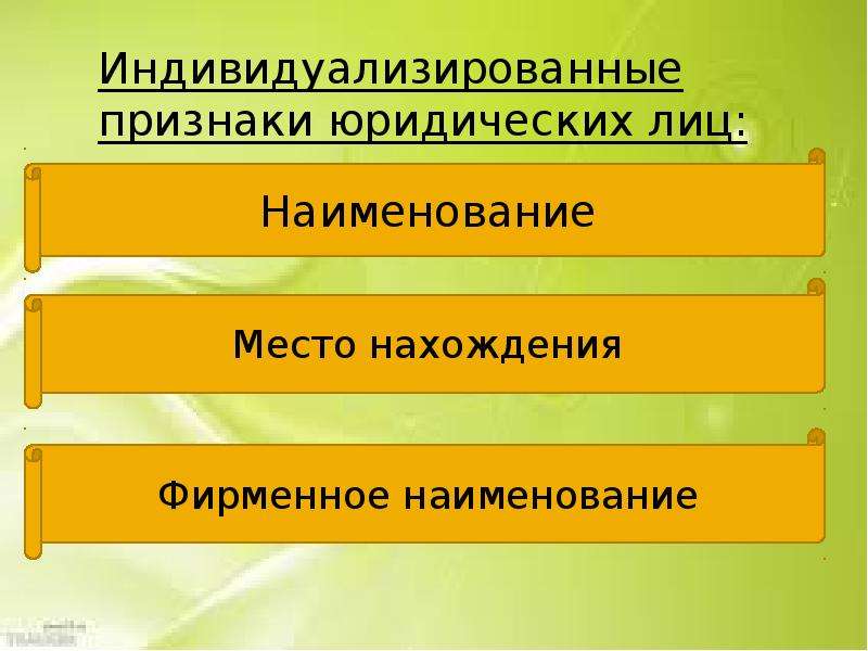 Понятие средств индивидуализации юридического лица. Индивидуализирующие признаки юридического лица. Признаки индивидуализации юридических лиц. Индивидуализирующие признаки юр лица. Признаки индивидуализаци.