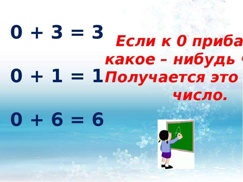 Тема число 0 1. Число 0 презентация. 0 Для презентации. Прибавить число 0 картинка. Число 0 поурочный план.