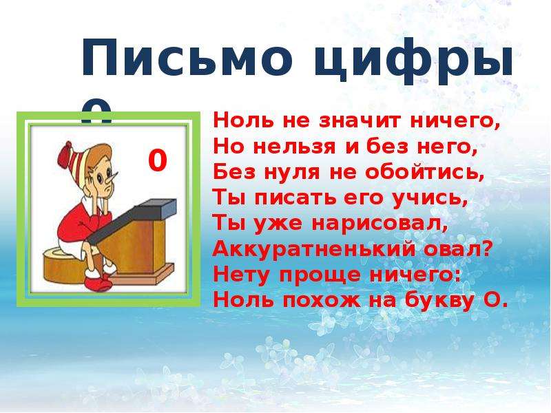 Число 0 1 класс. Цифра 0 для презентации. Презентация цифры 0 и числа 0. Презентация число ноль. Числа для презентации.