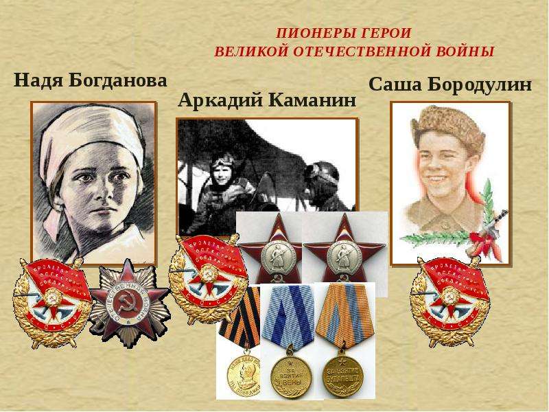 Герои комсомольцы великой отечественной войны 1941 1945 презентация