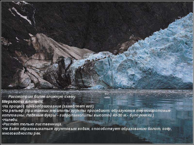 Воды северо восточной сибири. Ледяные котловины России. Ледяные Бугры. Таяние мерзлоты схема слоев. Воды Восточной Сибири.