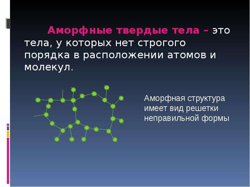 Расположение атомов