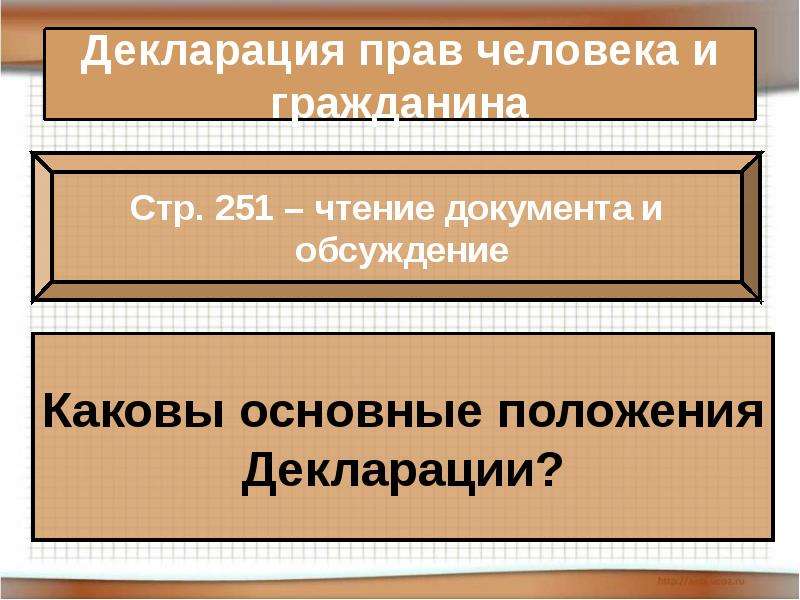 Презентация французская революция от монархии к республике 7 класс фгос