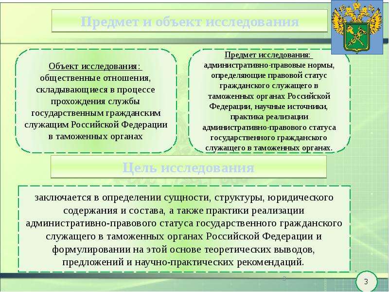 Правовое положение сотрудников правовых органов. Государственная служба в таможенных органах. Гражданскую службу в таможенных органах. Государственная Гражданская служба в таможенных органах. Госслужба в таможенных органах.