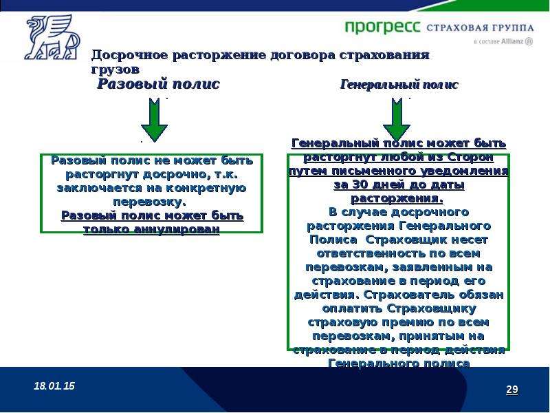 Генеральный полис страхования грузов. Договор страхования грузов. Страхование по генеральному полису. Генеральный договор страхования.