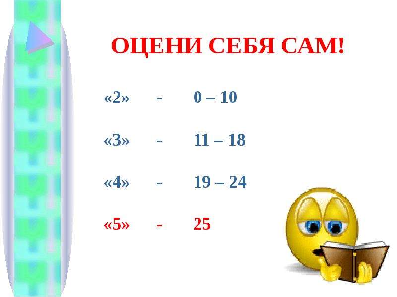 Подбирать слова к схеме 2 класс оцени себя