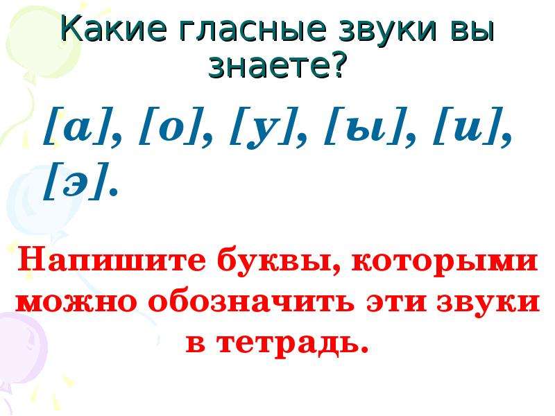 Звуковой состав слова изучает. Какие гласные звуки. Ь И Ъ гласные или согласные буквы. Гласные звуки делятся на. Знать гласные звуки..