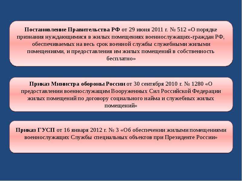 Признание нуждающихся в жилье. Военнослужащие признание нуждающимся в жилом помещении. Документы для признания нуждающимся в жилье военнослужащим. Решение о признании нуждающимся в жилом помещении военнослужащего. Заявление на признание нуждающимся в жилом помещении военнослужащих.