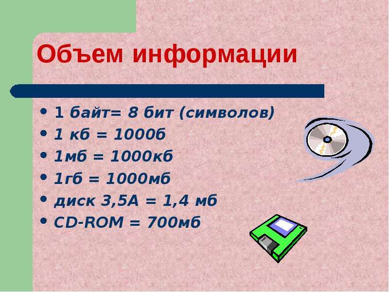 Кб это. 1000 МБ это 1 ГБ. 1 МБ 1000 КБ. 1 ГБ 1000 байт. 1000кб сколько МБ.