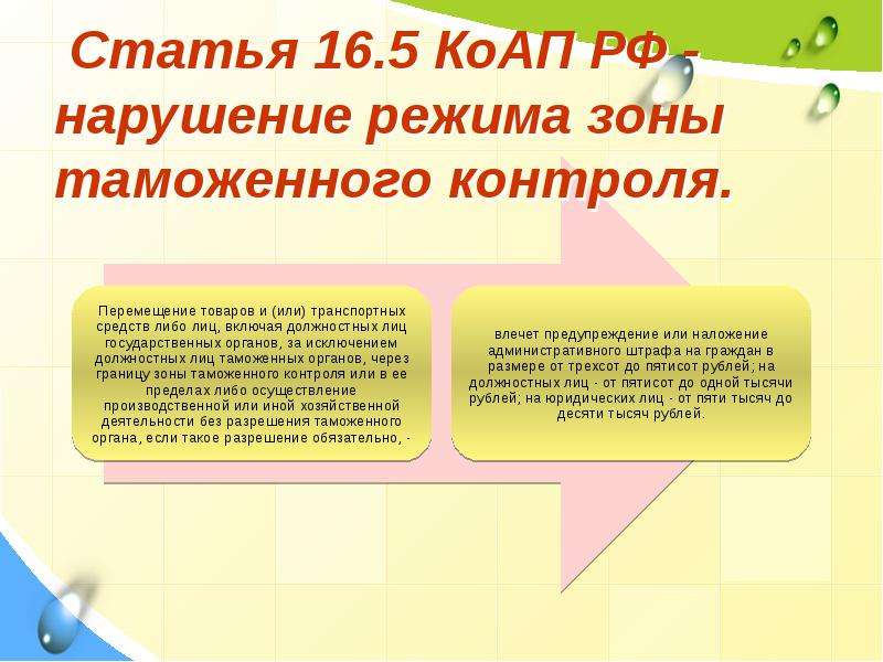 Статья 16. Нарушение режима зоны таможенного контроля. Ст. 5.16 КОАП РФ. Статья 16.5. Нарушение режима зоны таможенного контроля. Ст.5.5 КОАП РФ.