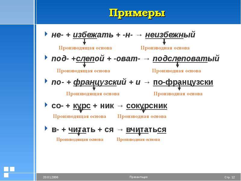 Презентация на тему морфемика и словообразование