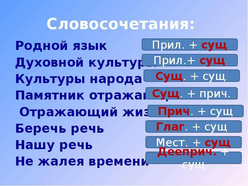 Работа словосочетание. Язык родной словосочетание. 5 Словосочетаний. Словосочетание со словом язык. Беречь словосочетание.