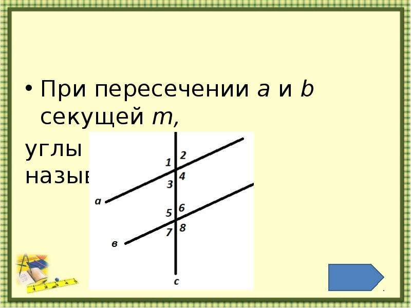 Углы на двух параллельных прямых