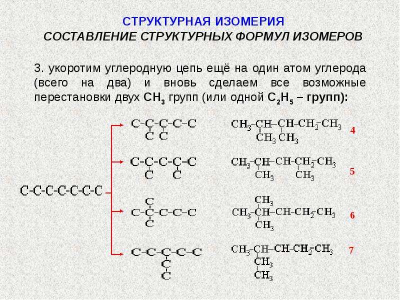 Как рисовать структурные формулы