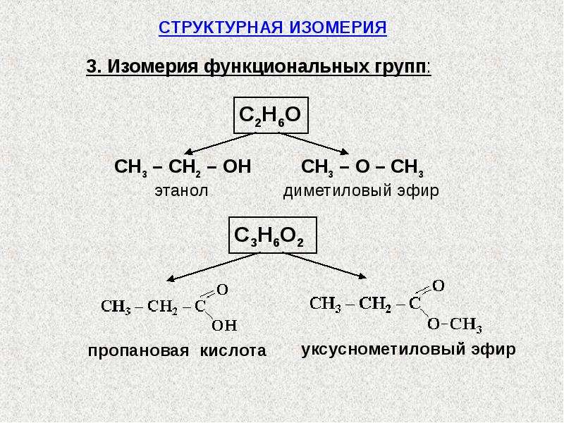 Структурная формула пара. С3н6о2 структурная формула. Изомеры с3н6о2. С2н6 структурная формула. Структурные изомеры с5н8.