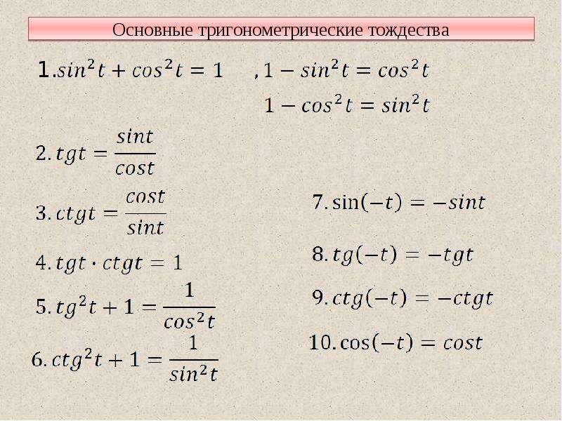 Формула тангенса. Перечислите основные тригонометрические тождества. Основы тригонометрического тождества. Основное тригонометр основное тригонометрическое тождество. Косинус тангенс основные тригонометрические тождества.