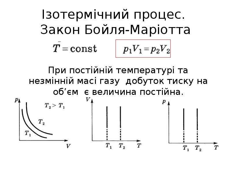 Закон бойля мариотта. Формула закона Бойля Мариотта изотермический процесс. Закон Бойля Мариотта изобарный процесс. Закон Бойля-Мариотта формула. Закон Бойля-Мариотта график.