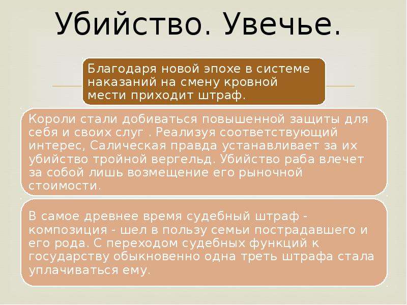 Преступление и наказание по салической правде презентация