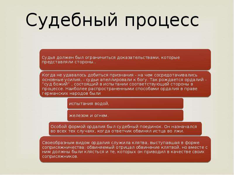 Судебная карта. Основные черты судебного процесса по Салической правде. Салическая правда судебный процесс. Судебный процесс в государстве франков. Судебный процесс по Салической правде франков.