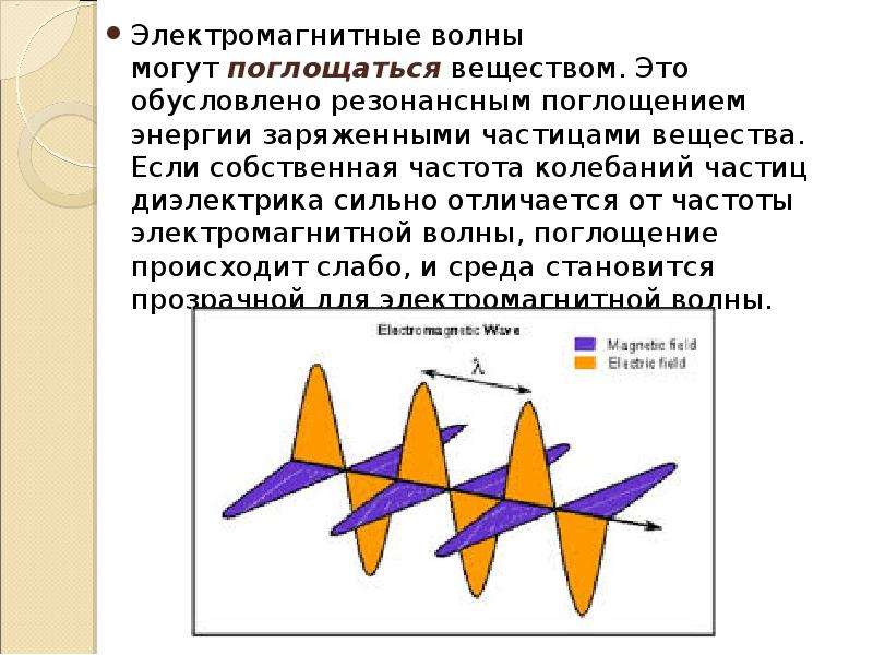 Свойства электромагнитных волн презентация