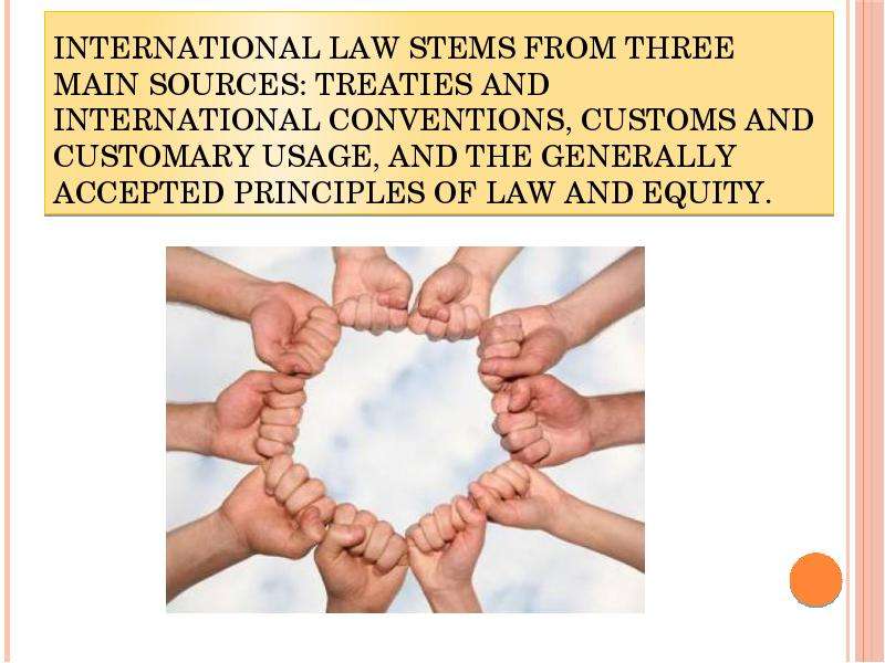 Principles of international law. International Law slayd презентация.