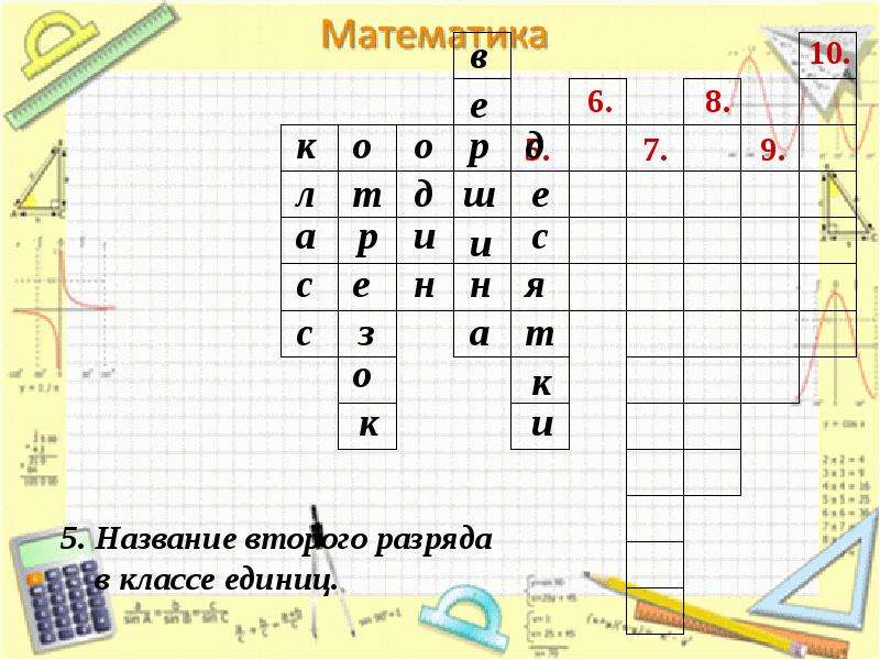 4 как называется в математике. Игровые технологии на уроках математики в 1 классе. Как называется математика в 7 классе. Названия математических команд интересные. Е В математике как называется