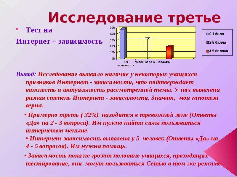 Треть тестов. Интернет зависимость вывод. Опрос на тему интернет зависимость. Заключение интернет зависимости. Проект интернет зависимость заключение.