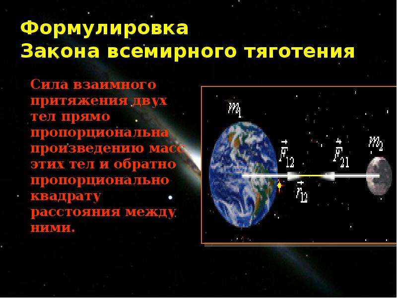 Движение небесных тел под действием сил тяготения презентация