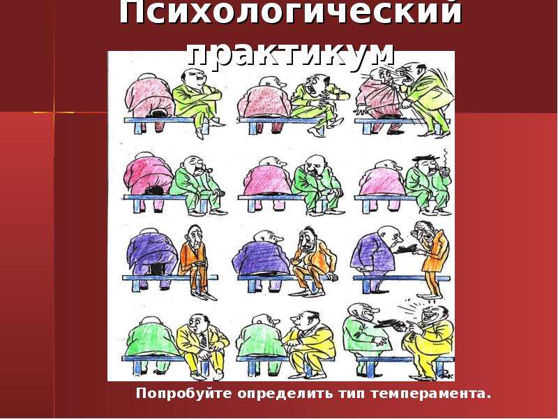 Как определить тип темперамента. Темперамент. Виды темперамента. Типы темперамента картинки. Виды темперамента шляпа.