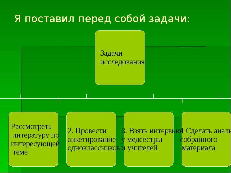 Какие задачи ставит перед собой экономическая география