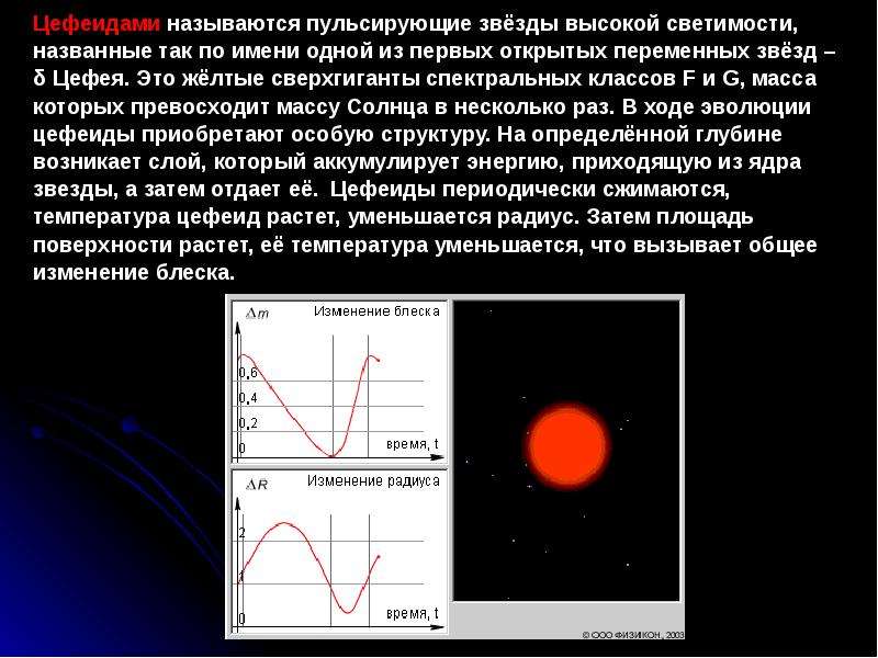 Изменение яркости звезд. Пульсирующие переменные звёзды кратко. Пульсирующие переменные звезды цефеиды. Пульсирующие переменные звёзды презентация. Пульсирующая переменная звезда.