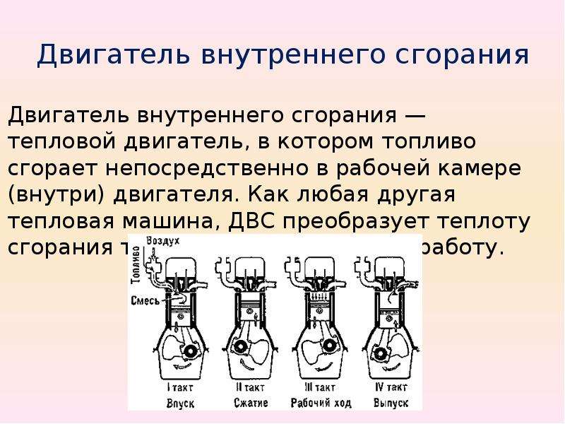 Виды тепловых двигателей физика