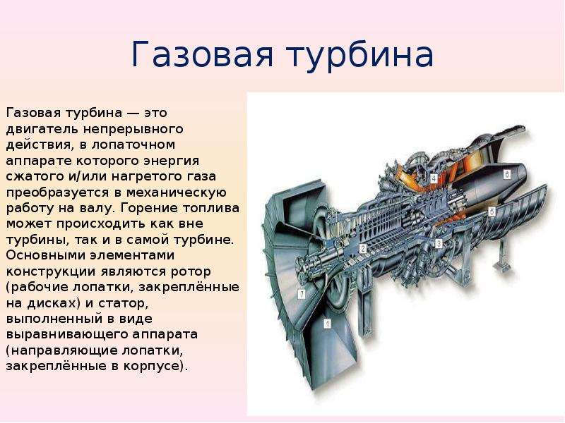 Типы и схемы газовых турбин