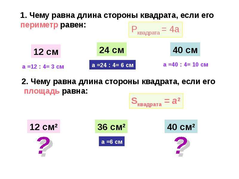 Квадрат площадь 24 см. Длина стороны квадрата. Длиена стороны квадрат. Площадь квадрата равна 24 см2 чему равен периметр этого квадрата. Периметр квадрата 24 см чему равна площадь.