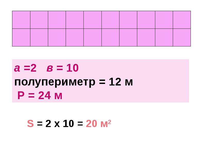 Полупериметр формула. Полупериметр. Чему равен полупериметр. Полупериметр квадрата. Чему равен полупериметр дм.