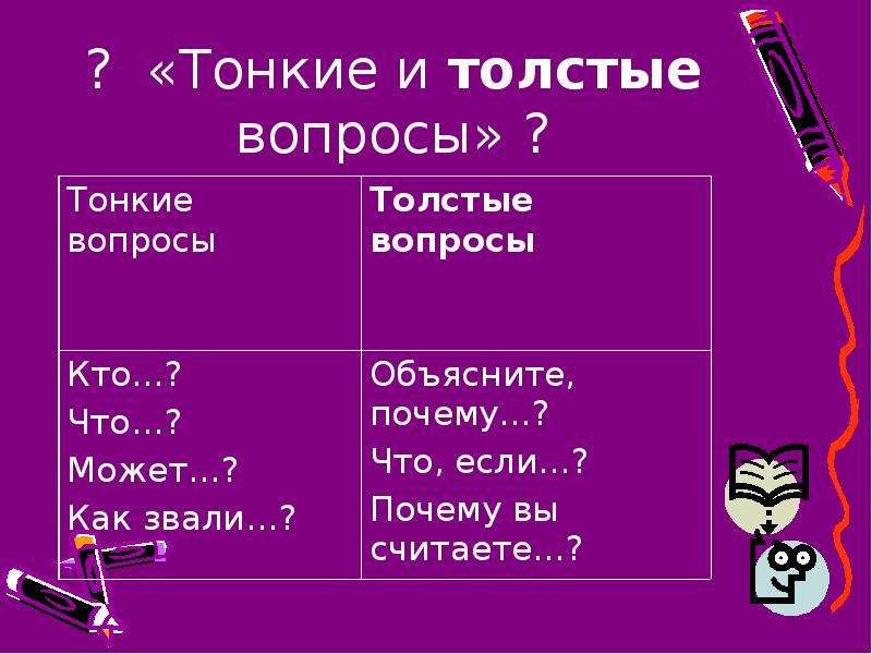 Составить тонкие вопросы. Метод толстых и тонких вопросов. Таблица тонких и толстых вопросов пример.