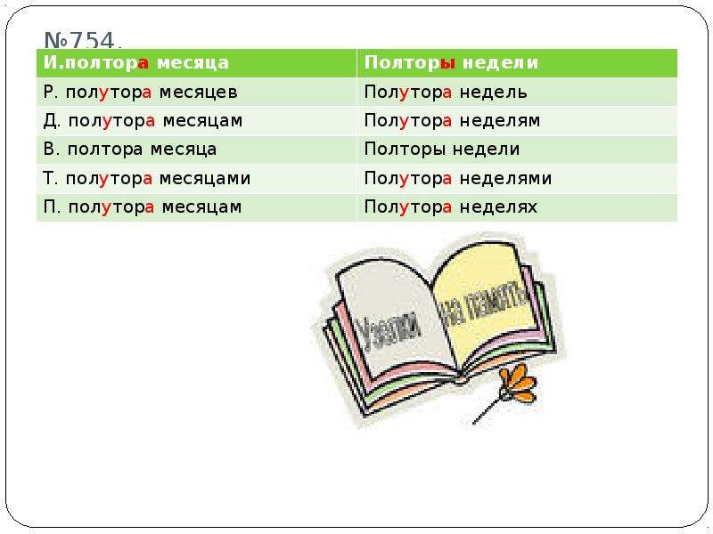 Какой полтора. Полторы недели. Склонение полторы недели. Склонение полторы минуты. Полутора неделями.