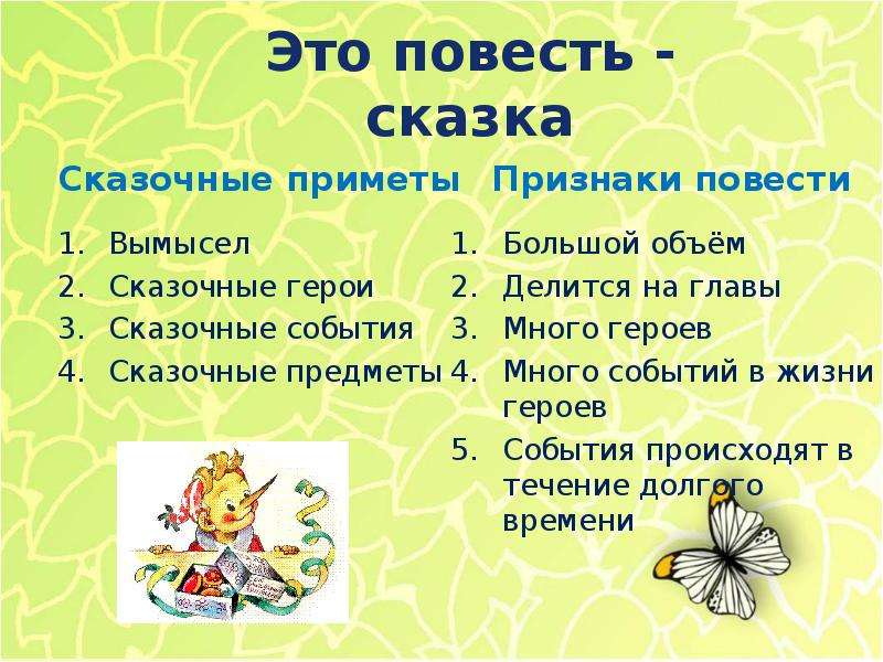 Как определить повесть. Повесть-сказка это. Повесть это. Литературные сказки повести. Приметы повести.