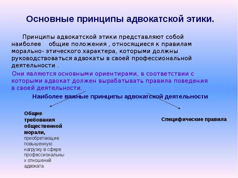 Кодекс этики нотариуса. Основные принципы адвокатской этики. Основные принципы адвокатуры. Этические принципы адвокатской деятельности. Принципы профессиональной этики нотариуса.