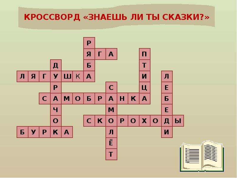 Презентация кроссворд по русским сказкам