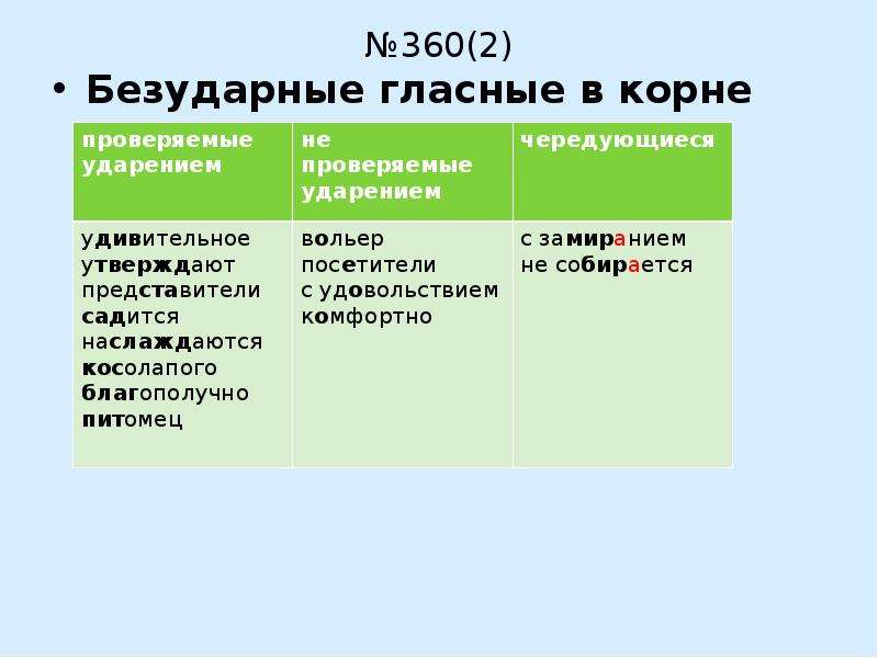 Текст как произведение речи признаки. 2 Безударные в корне.