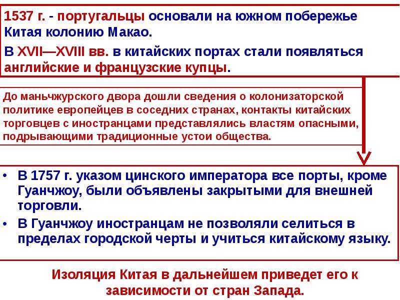 Китай начало европейской колонизации 7 класс. Начало превращения Китая в зависимую страну. Государства Востока начало европейской колонизации. Китай начало европейской колонизации таблица. Причины закрытия Китая в 1757.