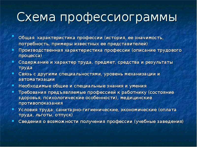 Профессиограмма стоматолога презентация