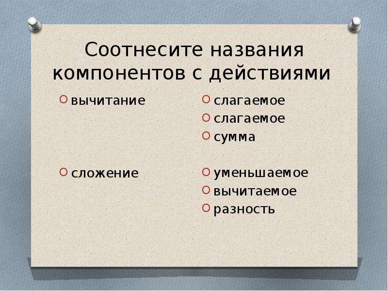 Соотнесите 6 4 6 3. Соотнесите названия. Какие действия называют соотносящими. Соотнест действие с его названием. Соотнесите название компонентов кожи.