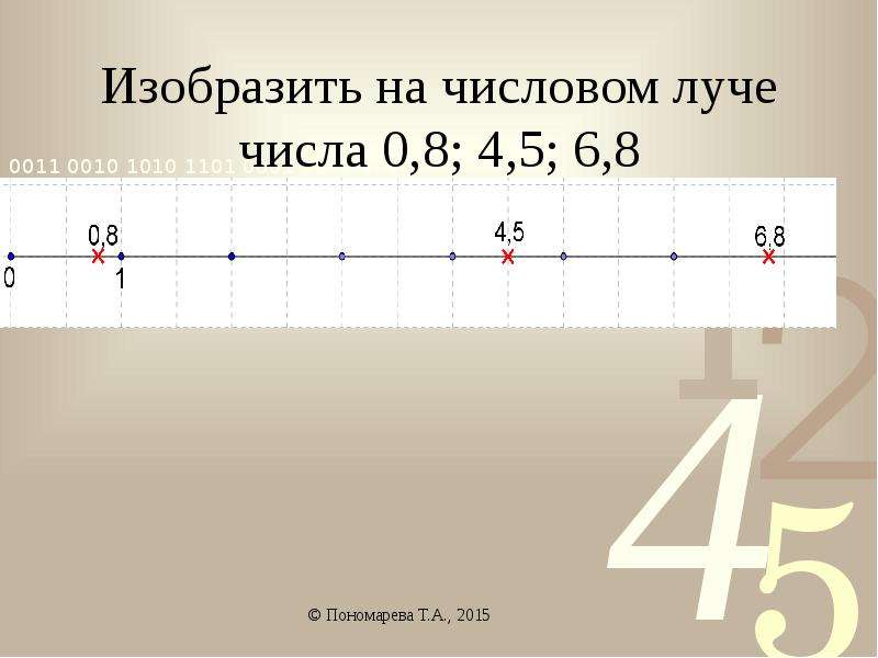 Изображение десятичных дробей на координатном луче 5 класс