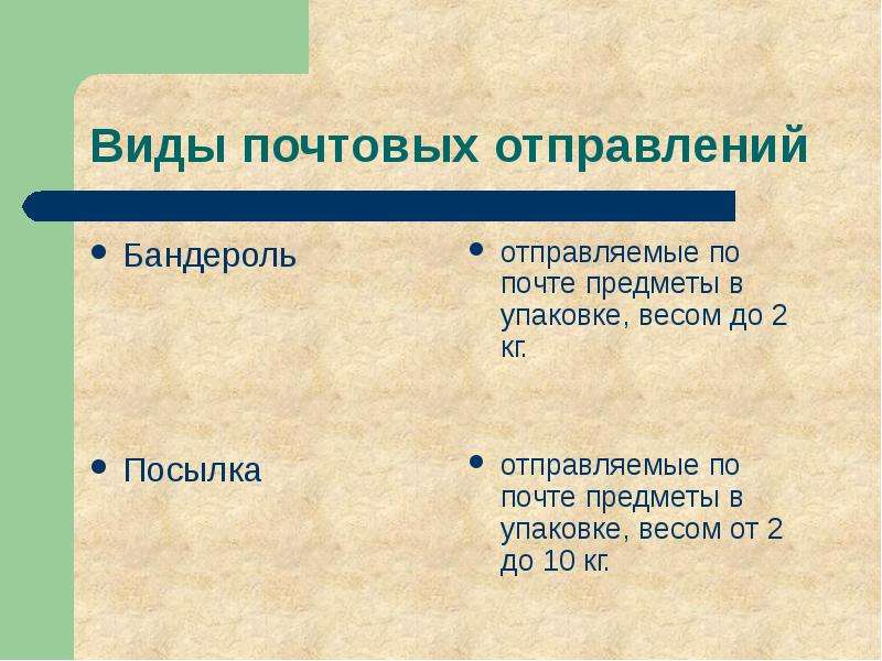 Почтовые правила. Сбо виды почтовых отправлений. Виды почтовых отправлений письмо. Виды и категории почтовых отправлений. Тип посылки бандероль.