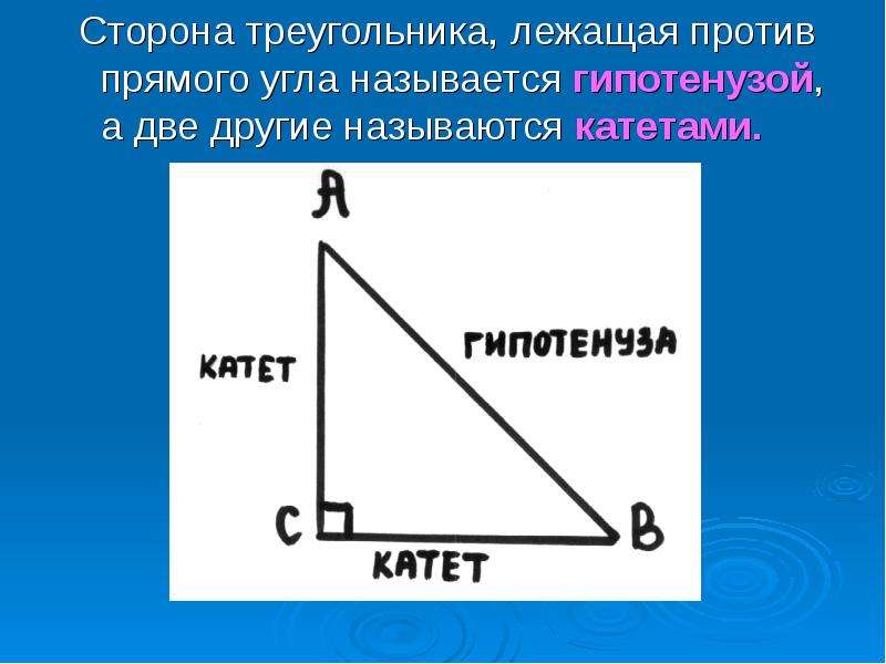 Сторона треугольника, лежащая против прямого угла называется гипотенузой, а две другие называются ка