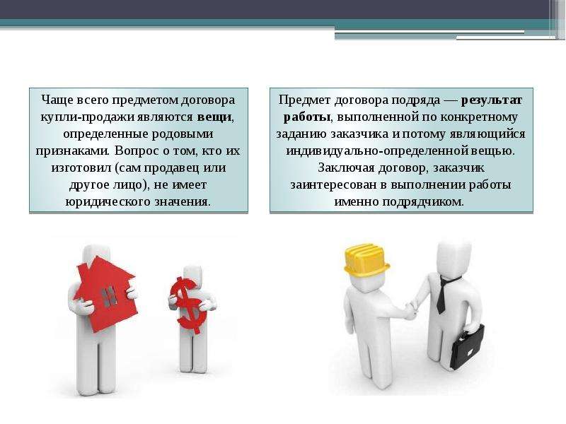 Договорная работа презентация