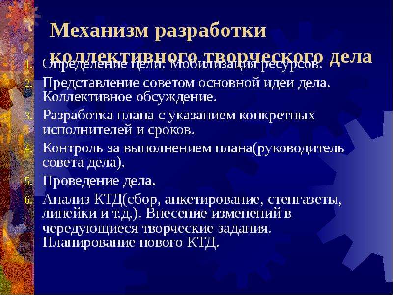 Представление ресурсов. Технологии коллективной разработки это.